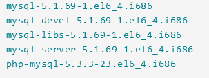 WooCommerce MariaDB: List of MtSQL Packages Installed | Hevo Data